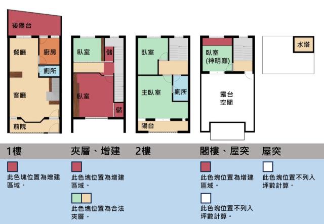 桃園中壢透天-14